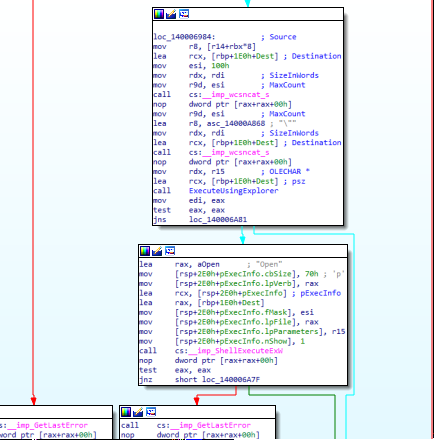 Figure-12 spawning_new_process